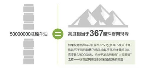 脉动广告联盟，连接品牌与用户的桥梁
