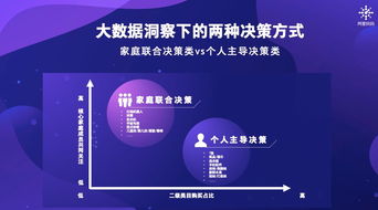 阿里妈妈联盟，重塑数字营销生态，赋能女性创业新纪元