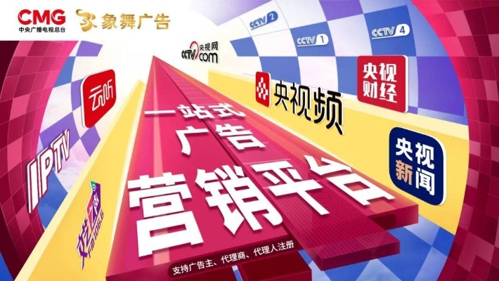 易特广告联盟，打造高效广告投放，助力企业精准营销
