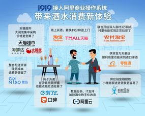 中易广告联盟系统，重塑数字营销生态，引领智能投放新时代