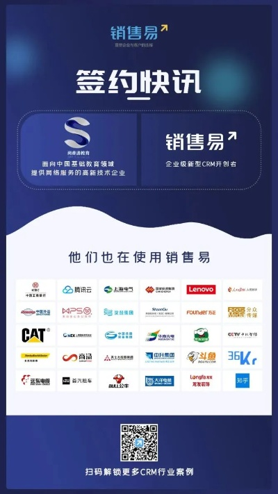 中易广告联盟，打造高效广告推广，助力企业飞速成长