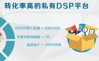 114广告联盟，精准营销，助力企业高效推广