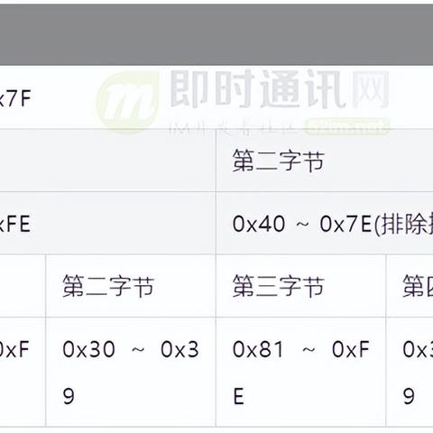 特殊字符大全，探索编码世界的奇妙之旅