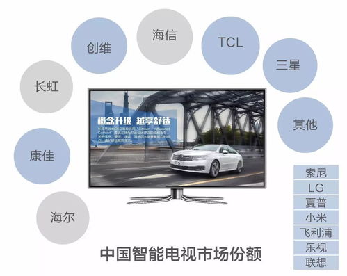 中易广告联盟系统，重塑数字营销新生态