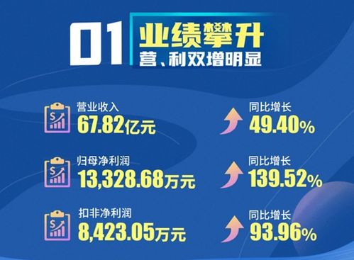360广告联盟，重塑数字营销新生态