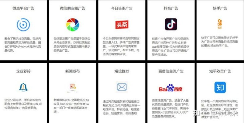 广告联盟评测网，揭秘行业内幕，助你精准选择