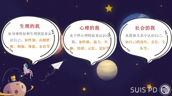 自爱网，构建自我认知，守护心灵花园