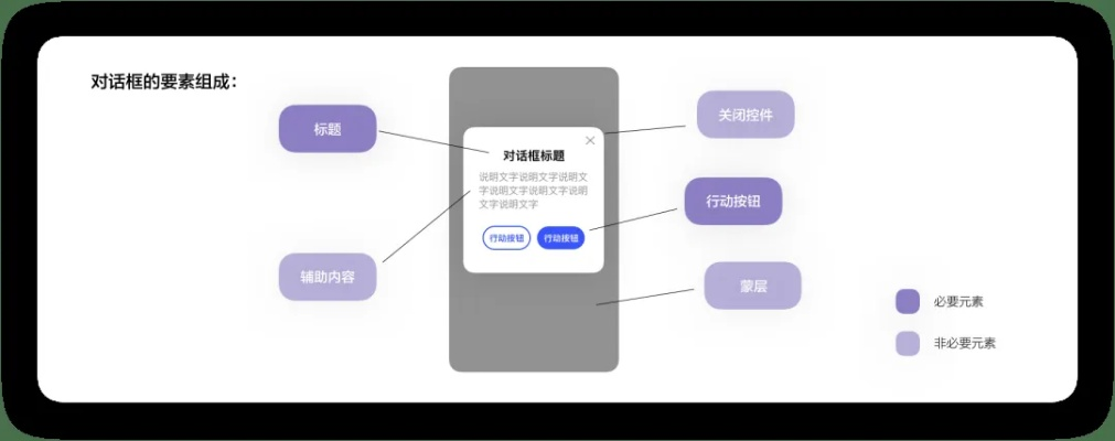 弹窗联盟，重塑互联网用户体验的变革力量