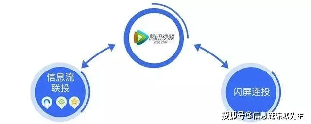 163广告联盟，精准营销，助力企业高效触达目标用户
