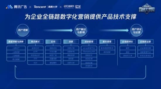 中易广告联盟系统，重塑数字营销新生态