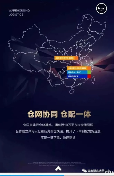 构建增值联盟，携手共创价值，共赢未来商业版图