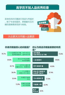 揭秘cpm广告联盟，如何高效利用广告资源，实现精准营销与盈利最大化