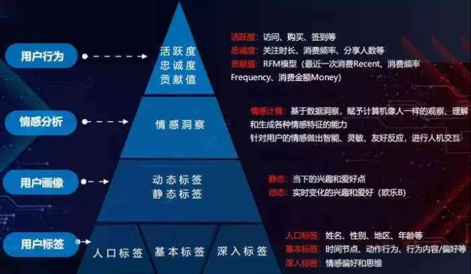 探索WAP广告联盟，移动营销的新蓝海与策略实践