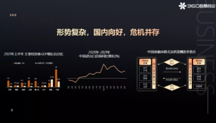360广告联盟，重塑数字营销新生态的领航者