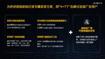 日付广告联盟，精准投放，高效转化，开启数字营销新篇章