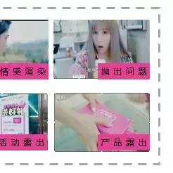 中易广告联盟系统，重塑数字营销生态，引领智能投放新时代