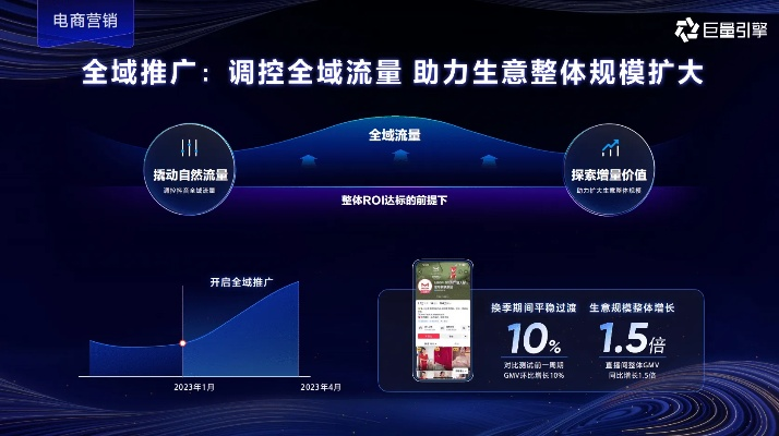 e元素广告联盟，重塑数字营销新生态的创意引擎