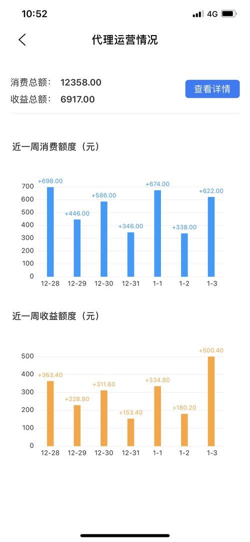 探索广告联盟大全，揭秘高效营销与盈利的奥秘