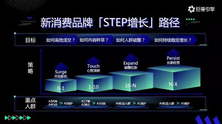 中易广告联盟，重塑数字营销新生态，引领企业高效增长