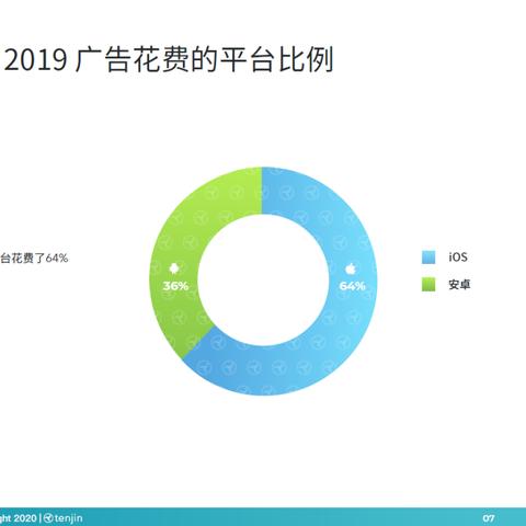 弹窗广告联盟，互联网营销的新挑战与机遇