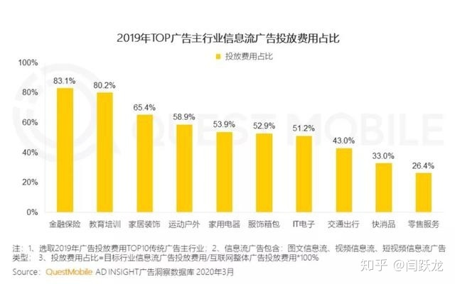 广告联盟评测网，深度剖析与选择指南