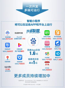 探索比较好的广告联盟，如何选择合适的广告平台提升收益