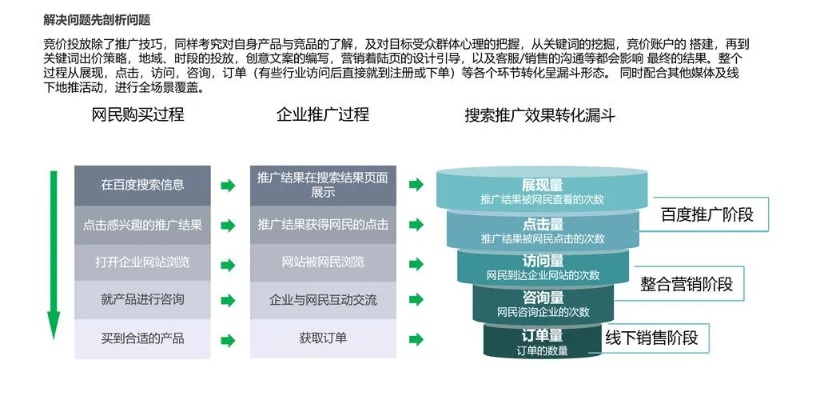 解锁Commission Junction，打造高效网络联盟营销的策略与实战指南
