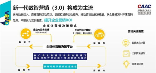 广告联盟推荐，打造高效营销，开启财富之门