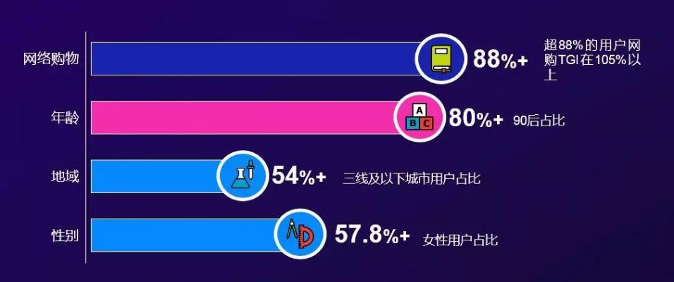 CPC广告联盟，解锁高效网络营销的密钥