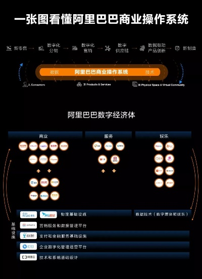 阿里联盟，重塑电商生态，引领数字营销新纪元