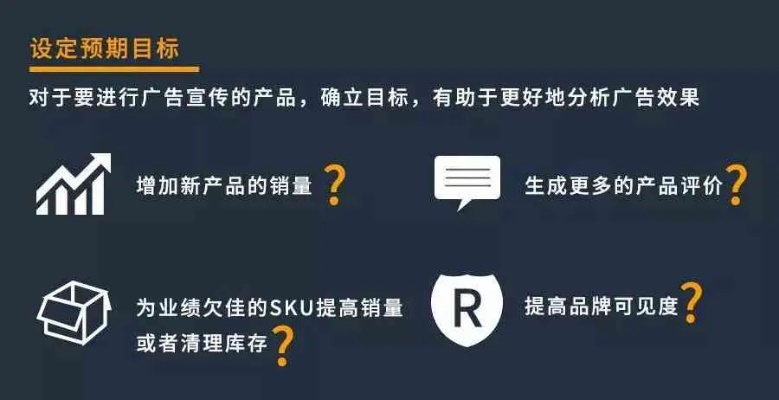 深度剖析广告联盟评测网，揭秘高效广告推广的秘诀