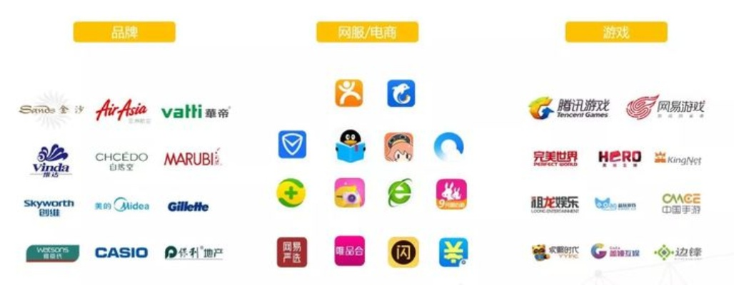 瑞润移动广告联盟，重塑移动广告生态，引领智能营销新纪元