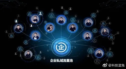 AK流量交换联盟，重塑数字营销生态，共赢未来流量蓝海