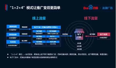37x5广告联盟，打造高效广告投放，助力企业精准营销