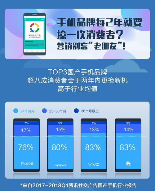 123广告联盟，打造高效广告推广，引领数字营销新风尚