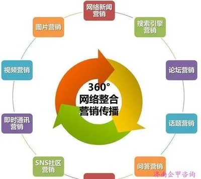 拓客广告联盟，打造精准营销，引领流量新纪元