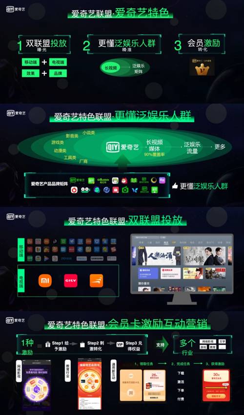 躺赚联盟，解锁财富自由的新姿势