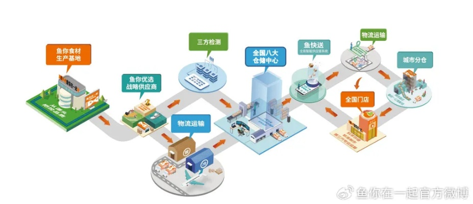 七彩谷EC联盟，重塑电商生态，引领未来商业潮流