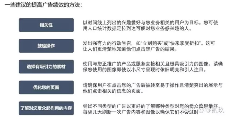 打造满意广告，从创意到执行的全流程攻略
