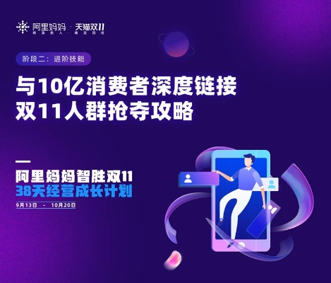 阿里妈妈，数字营销领域的智慧之母