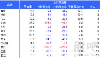 爆米花广告联盟，打造精准营销，引爆品牌新高度