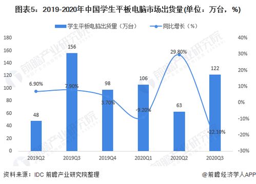 iPlus，重塑未来教育的智能创新平台