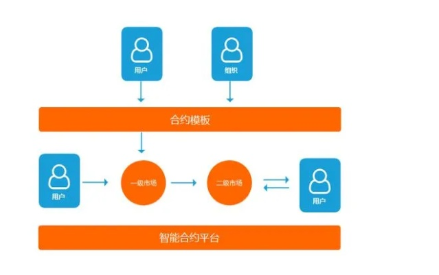 揭秘9991日付联盟，一场数字支付领域的变革与机遇