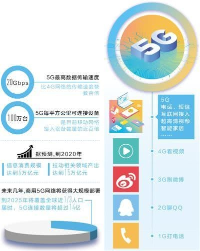 286短信联盟，重塑通信新生态，引领数字生活新风尚