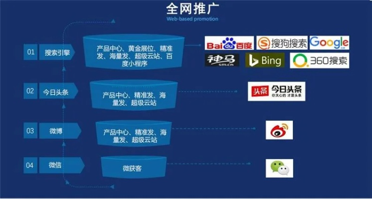 第一广告联盟，重塑数字营销版图，引领广告新纪元