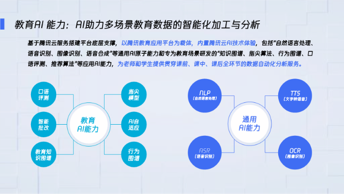 阳光SP平台，重塑数字教育新生态的先锋力量