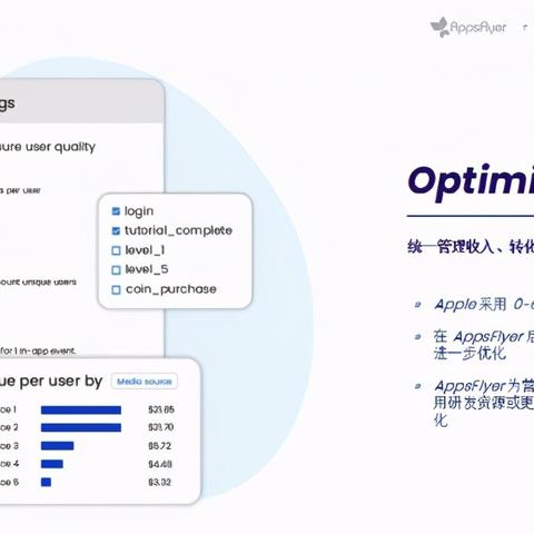 天下搜广告联盟，重塑数字营销版图，引领智能投放新时代