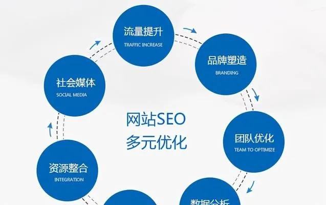 Kooip网站流量联盟，打造高效流量变现的秘诀