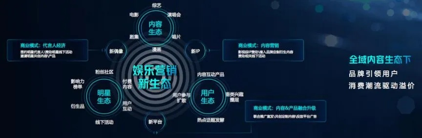 亿声传媒（Insenz）重塑数字营销新生态的先锋力量
