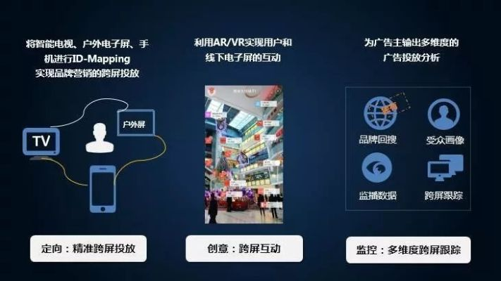友亿广告营销，打造品牌新生态，引领数字时代营销新风尚